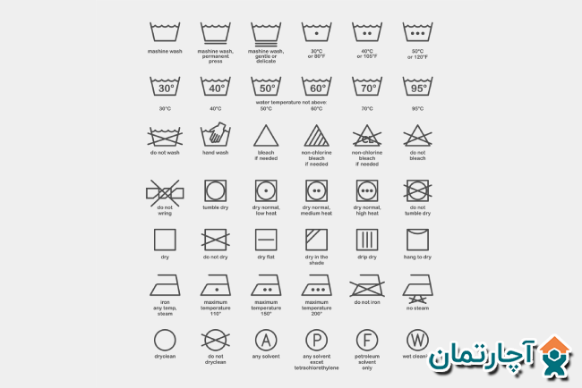 علائم شستشو لباس